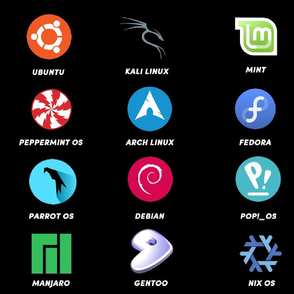 A list of logos from several Linux distributions.